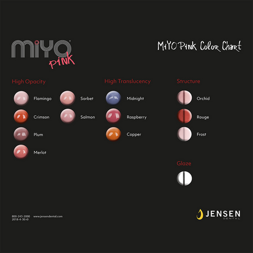 MiYO Pink Gingival Esthetic System Kit | Lux Dental Supply