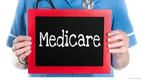 How to Qualify for Medicare Subsidies: A Key Part of Retirement Planning