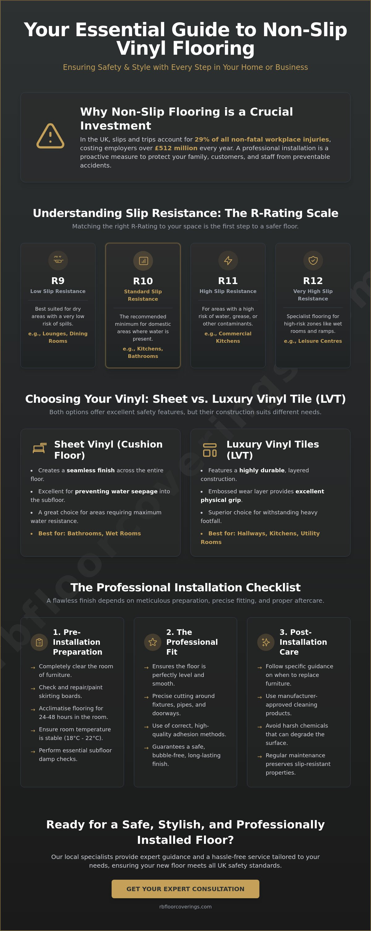Non slip vinyl flooring installation