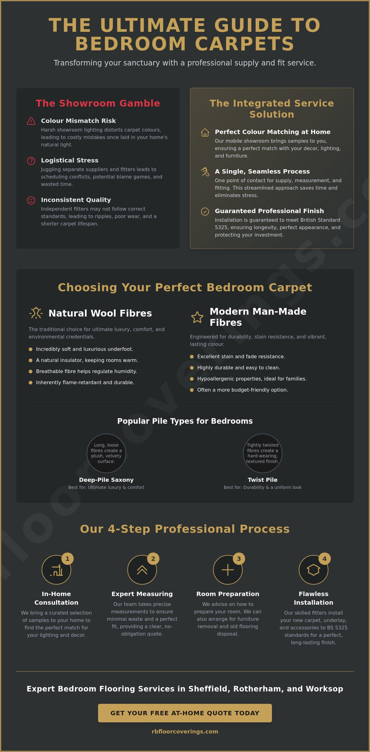 Bedroom carpet supply and fit