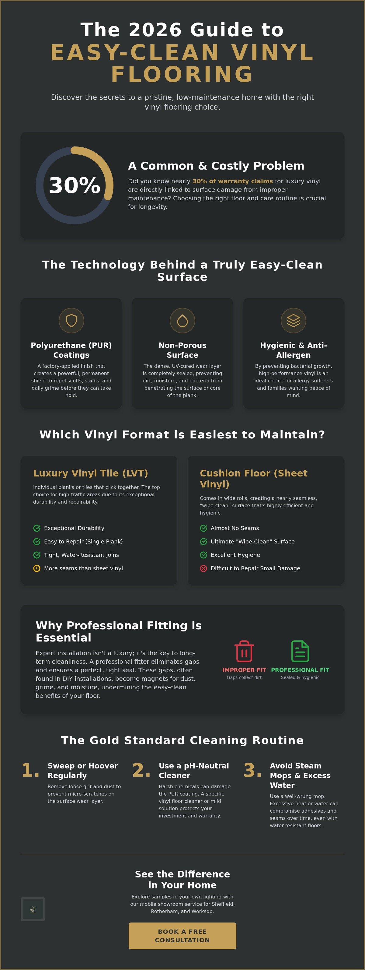 Easy clean vinyl flooring