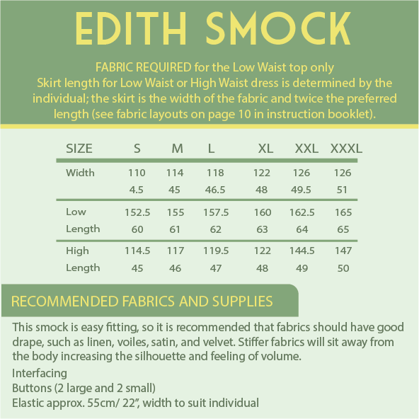 Thumbnail: Edith Smock - zero waste