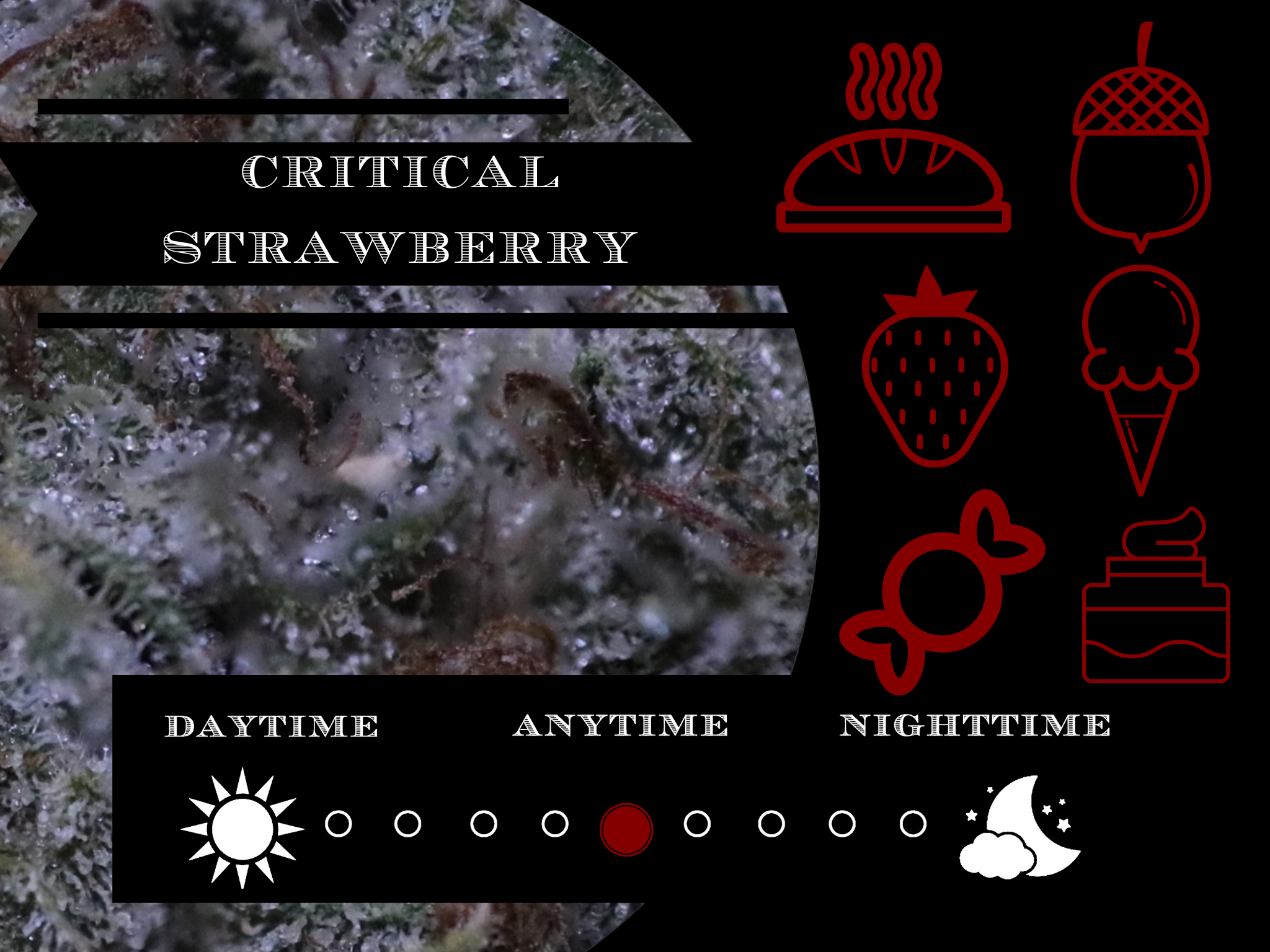 Critical Strawberry 27.2% view 2