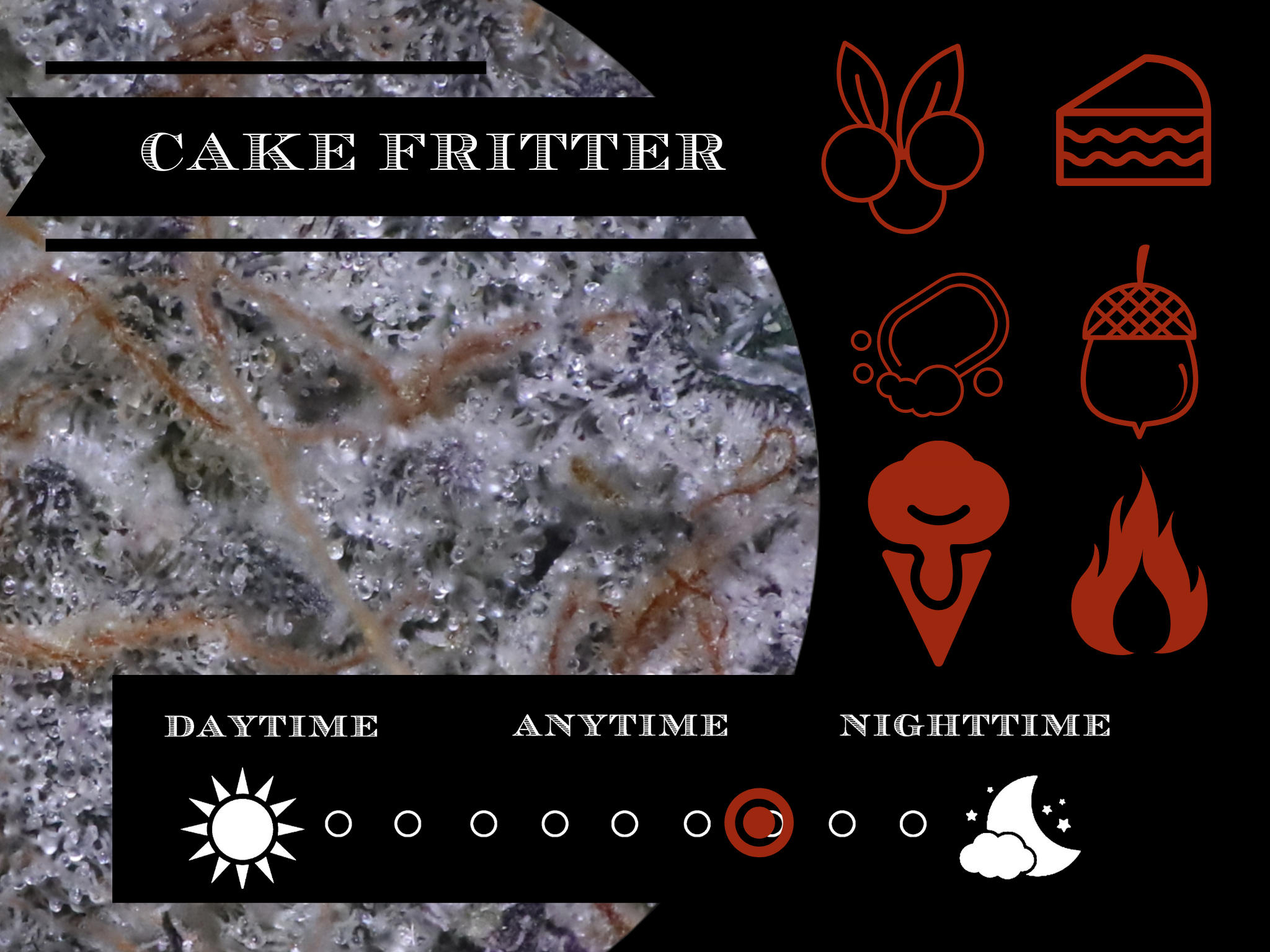 Fritter Cakes 30.6% view 2