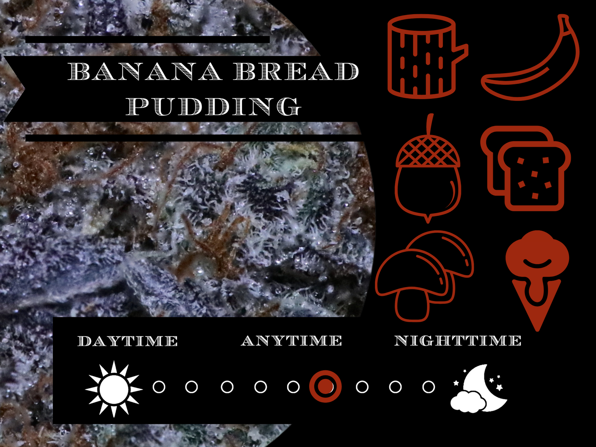 Banana Bread Pudding 29.2% view 2