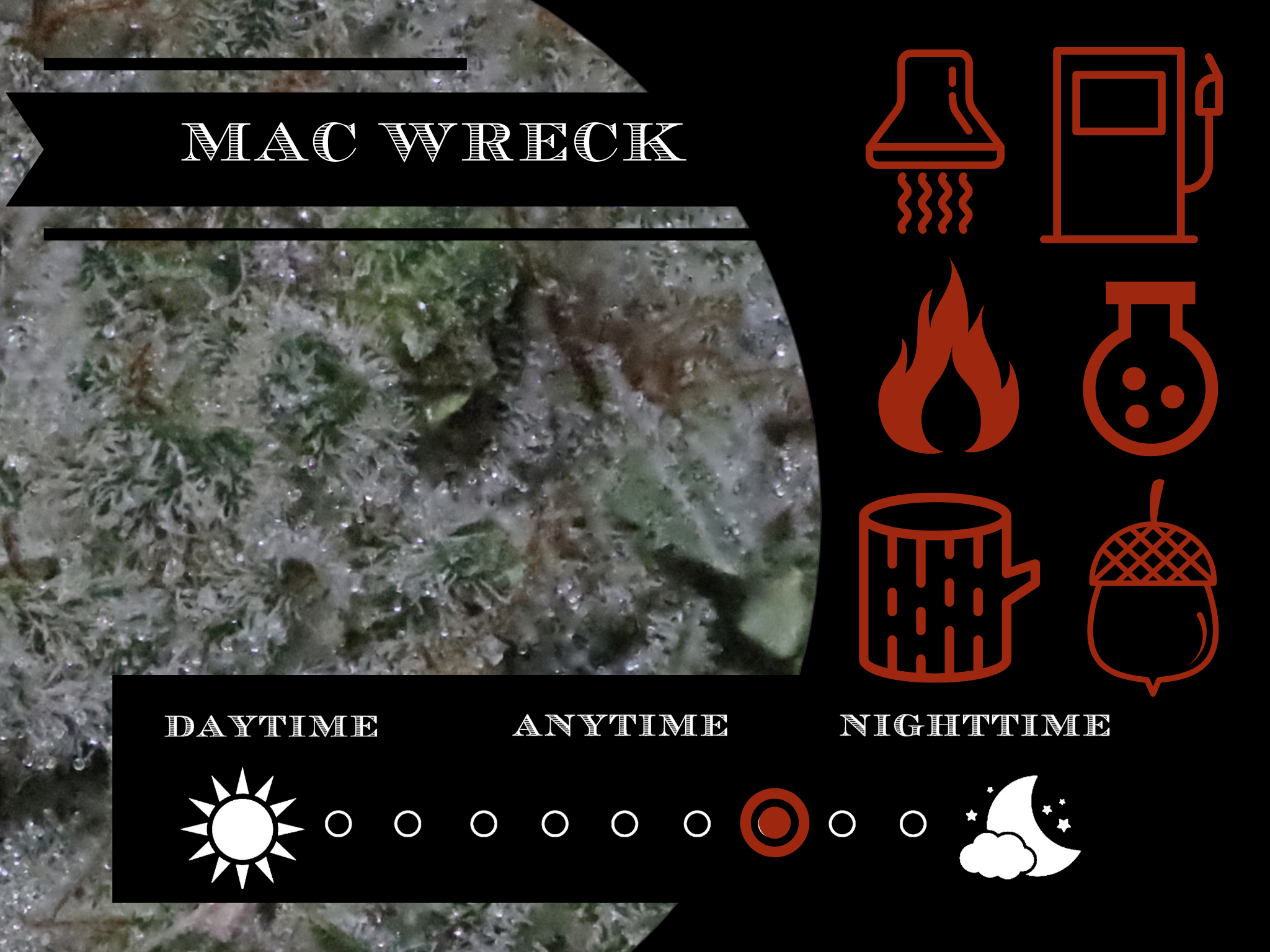 Mac Wreck 27.8% view 2