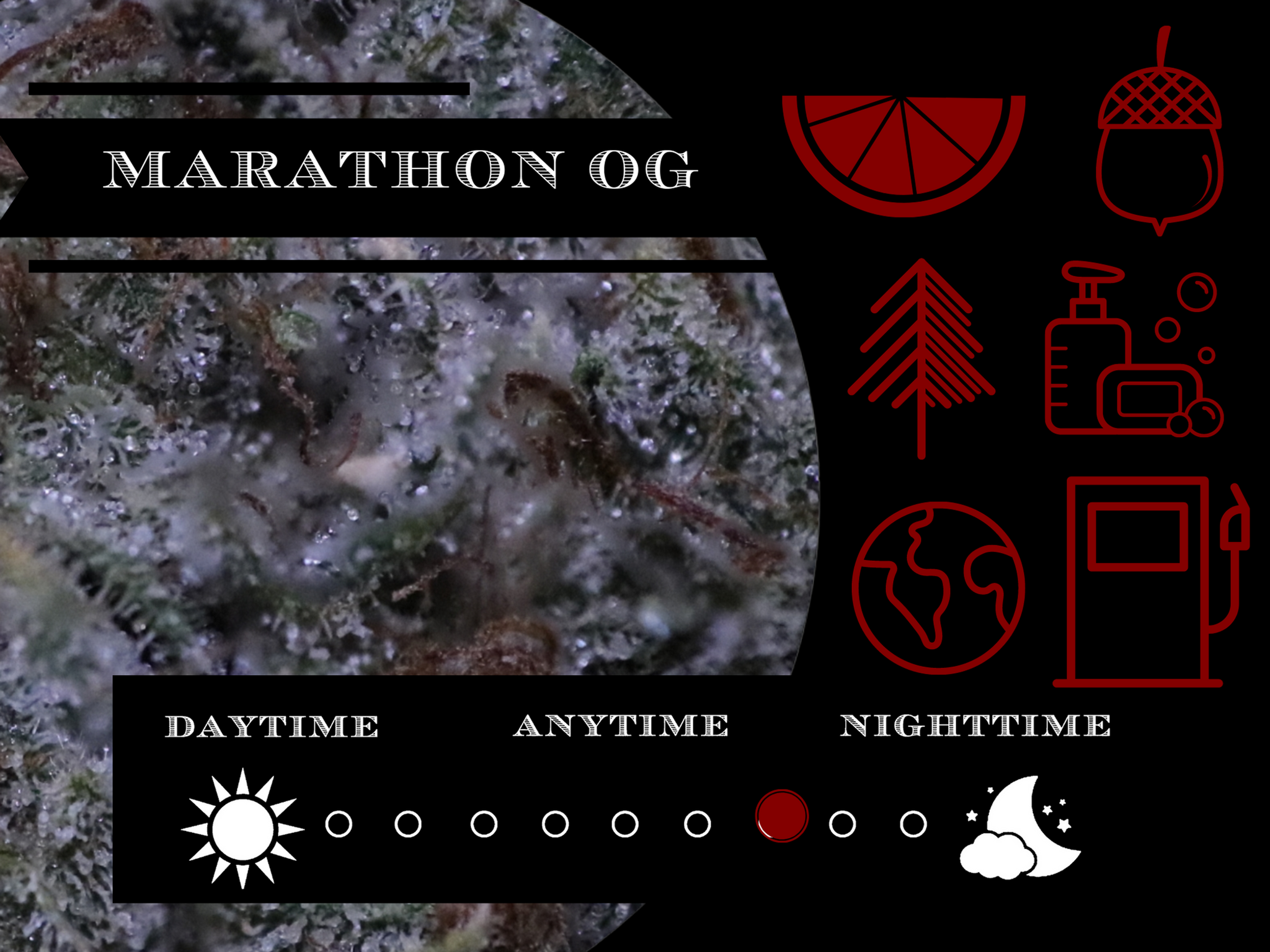 Marathon OG 28.2% view 2