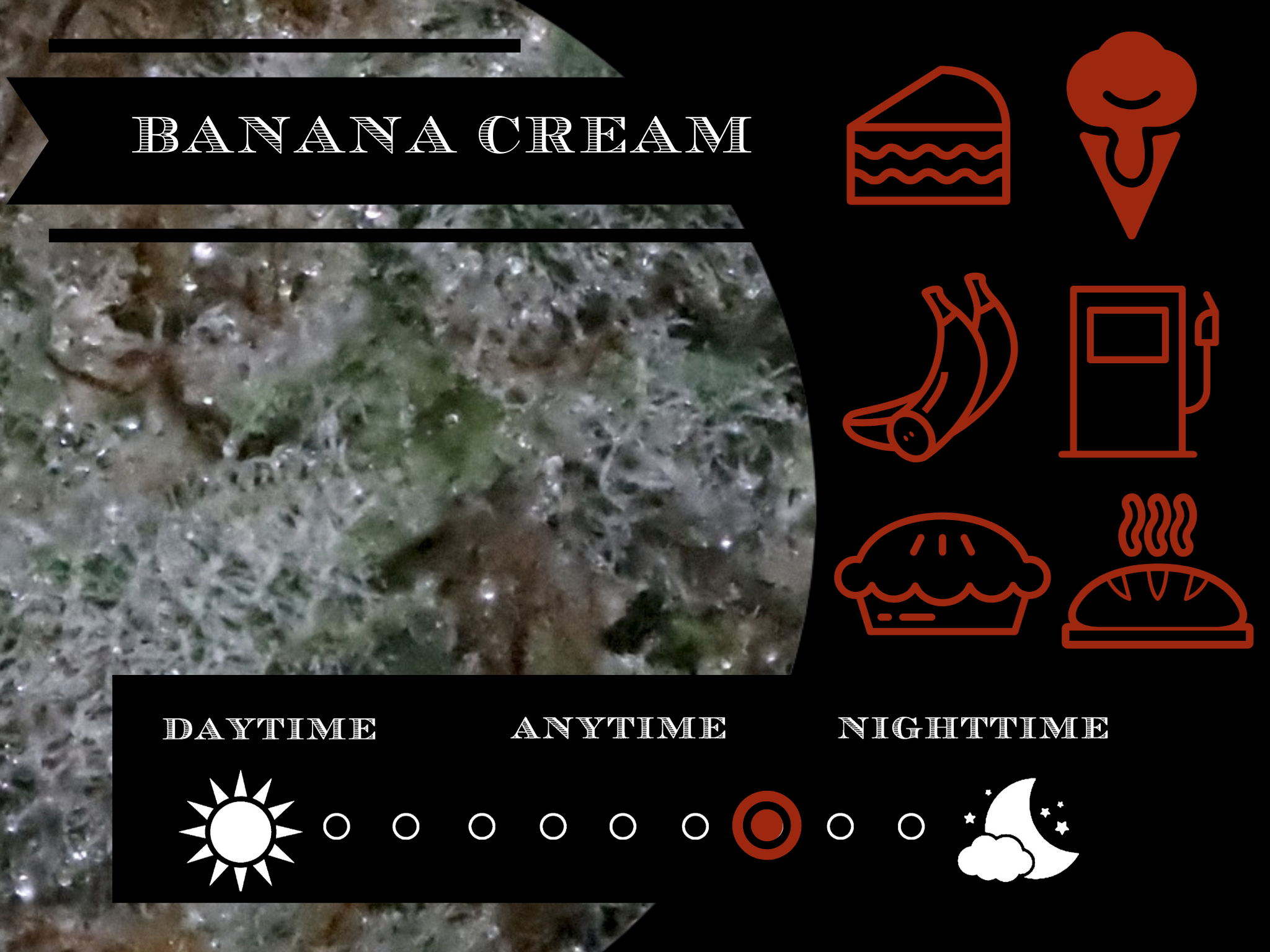 Banana Cream 28.7% view 2