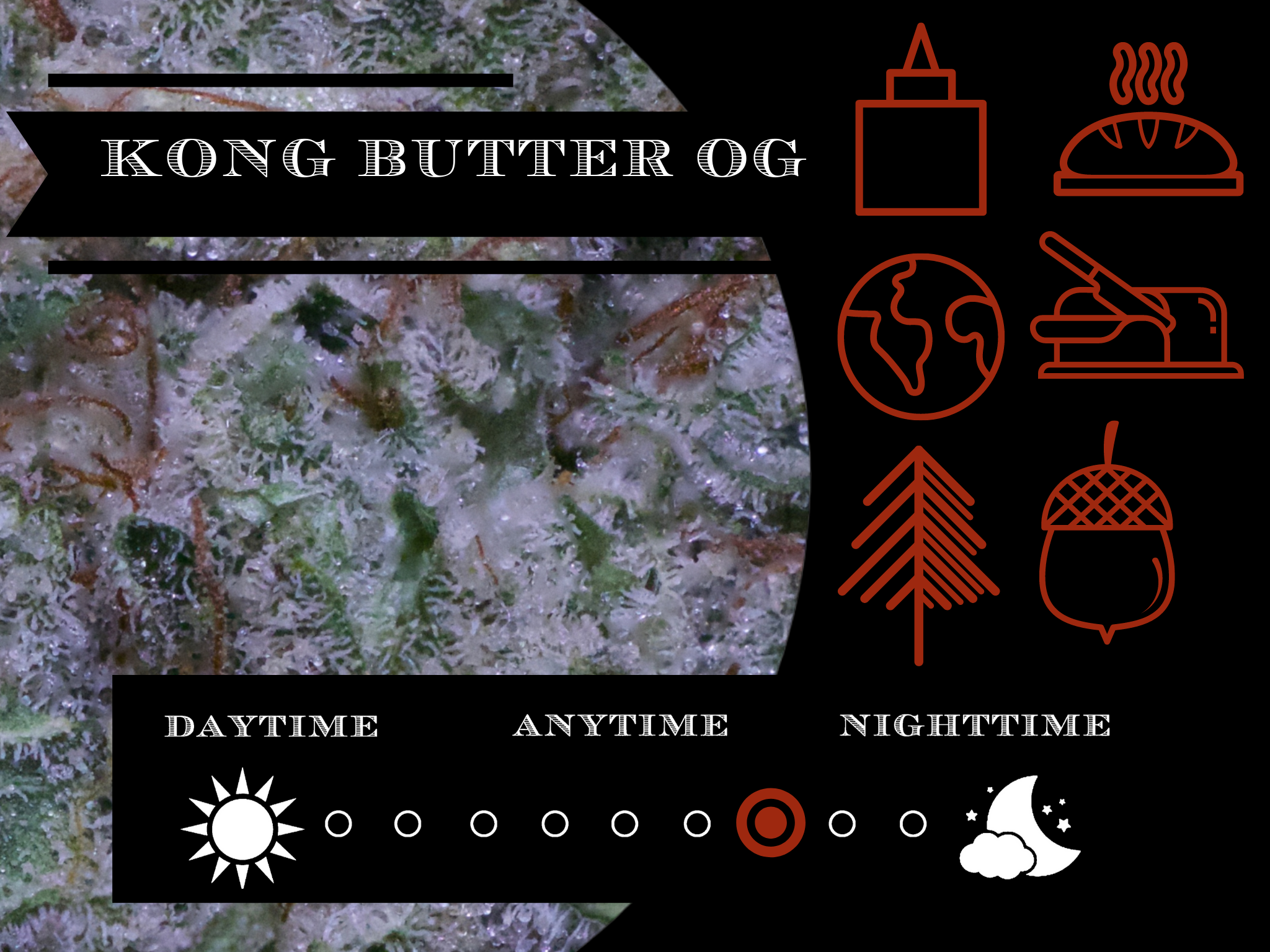 Kong Butter OG 27.6% view 2