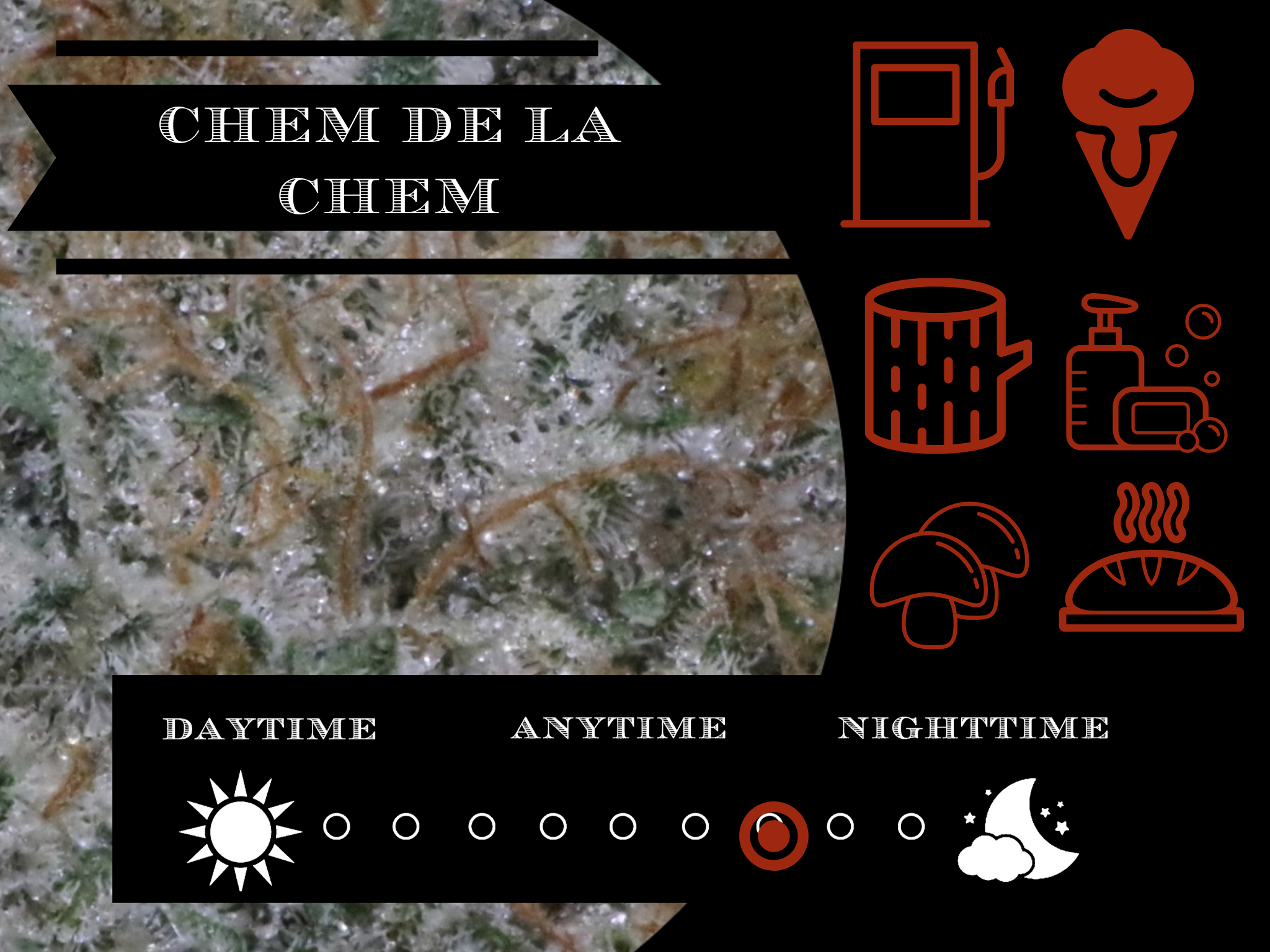 Chem DE LA Chem 29.8% view 2