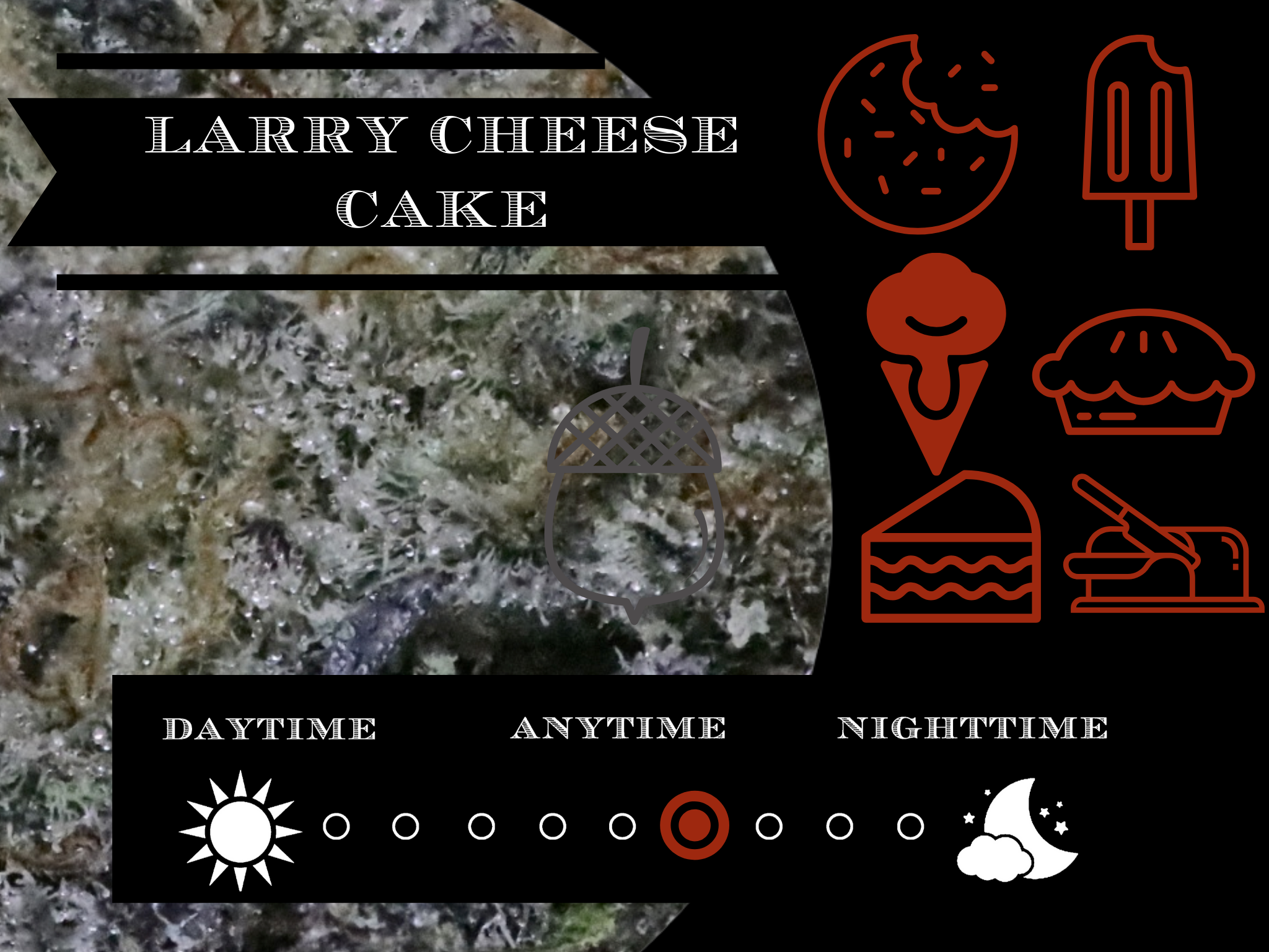 Larry Cheesecake 32.0% view 2