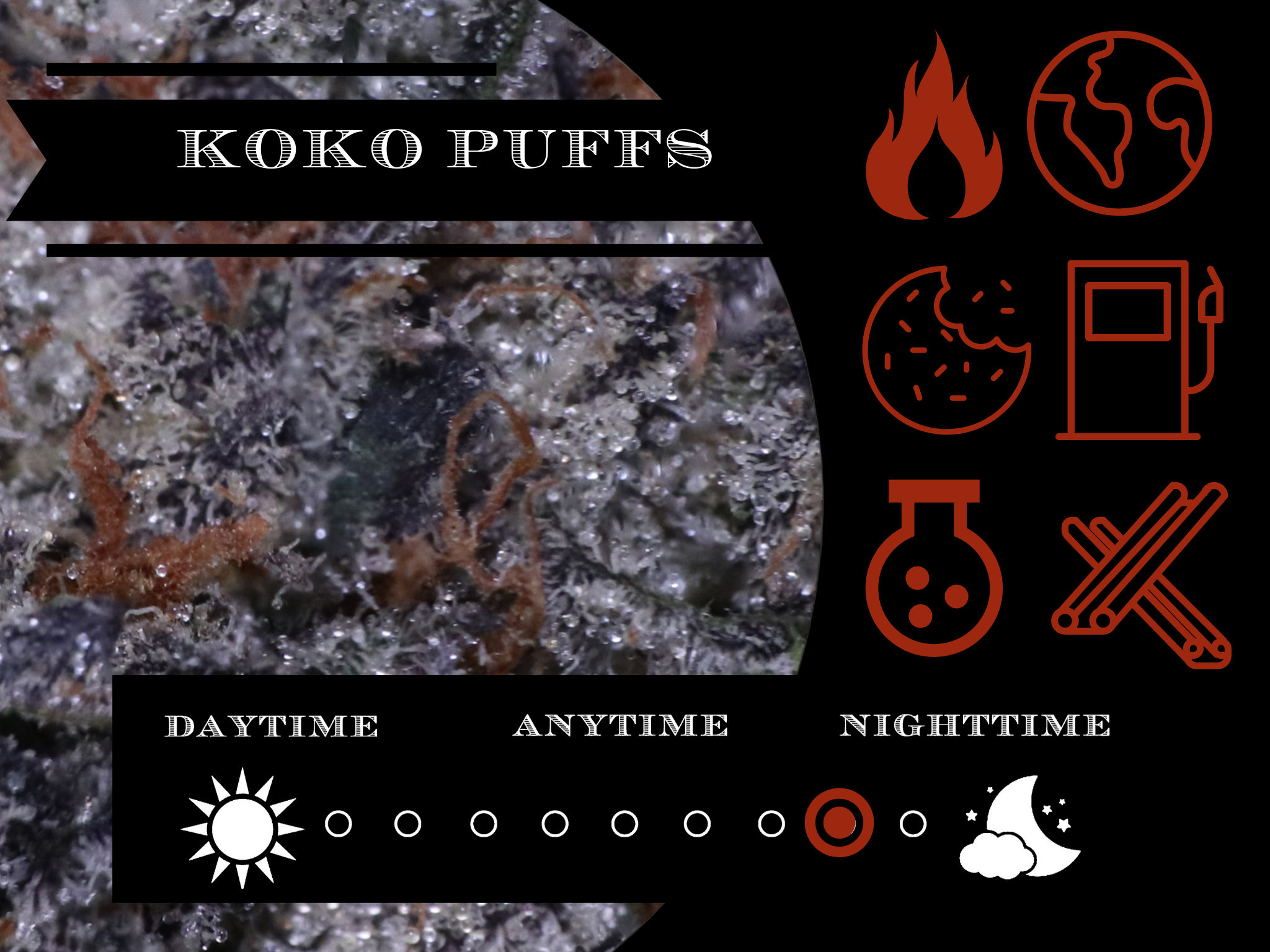 Koko Puffs 28.2% view 2