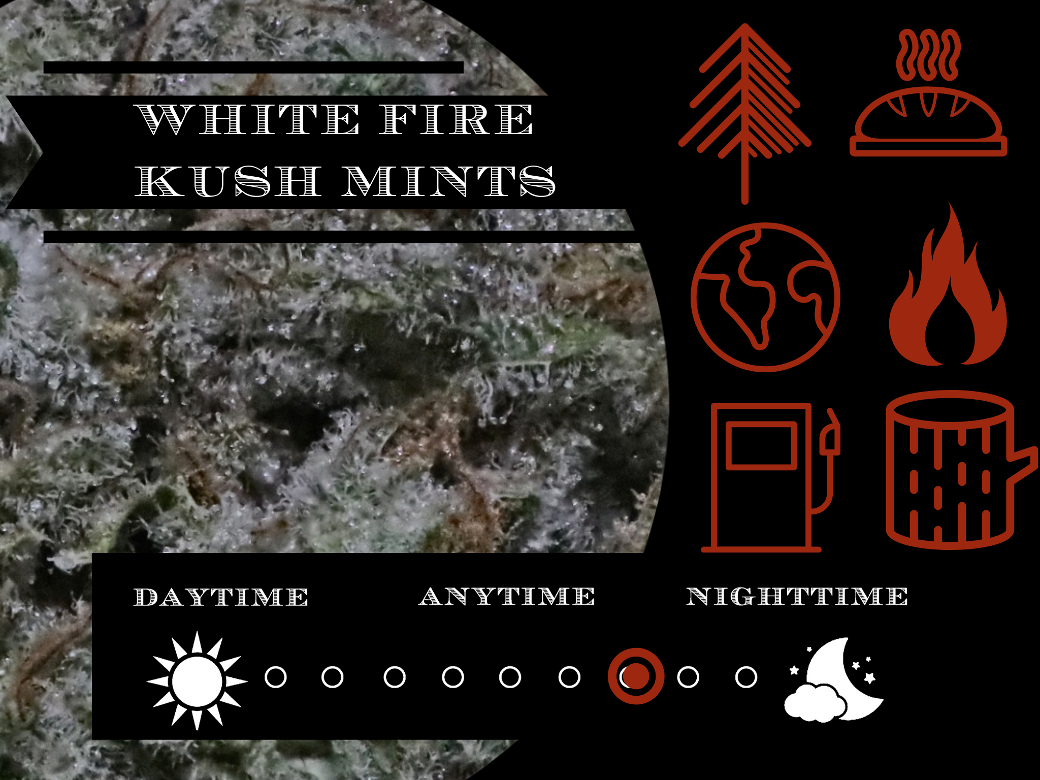 White Fire Kush Mints 26.4% view 2