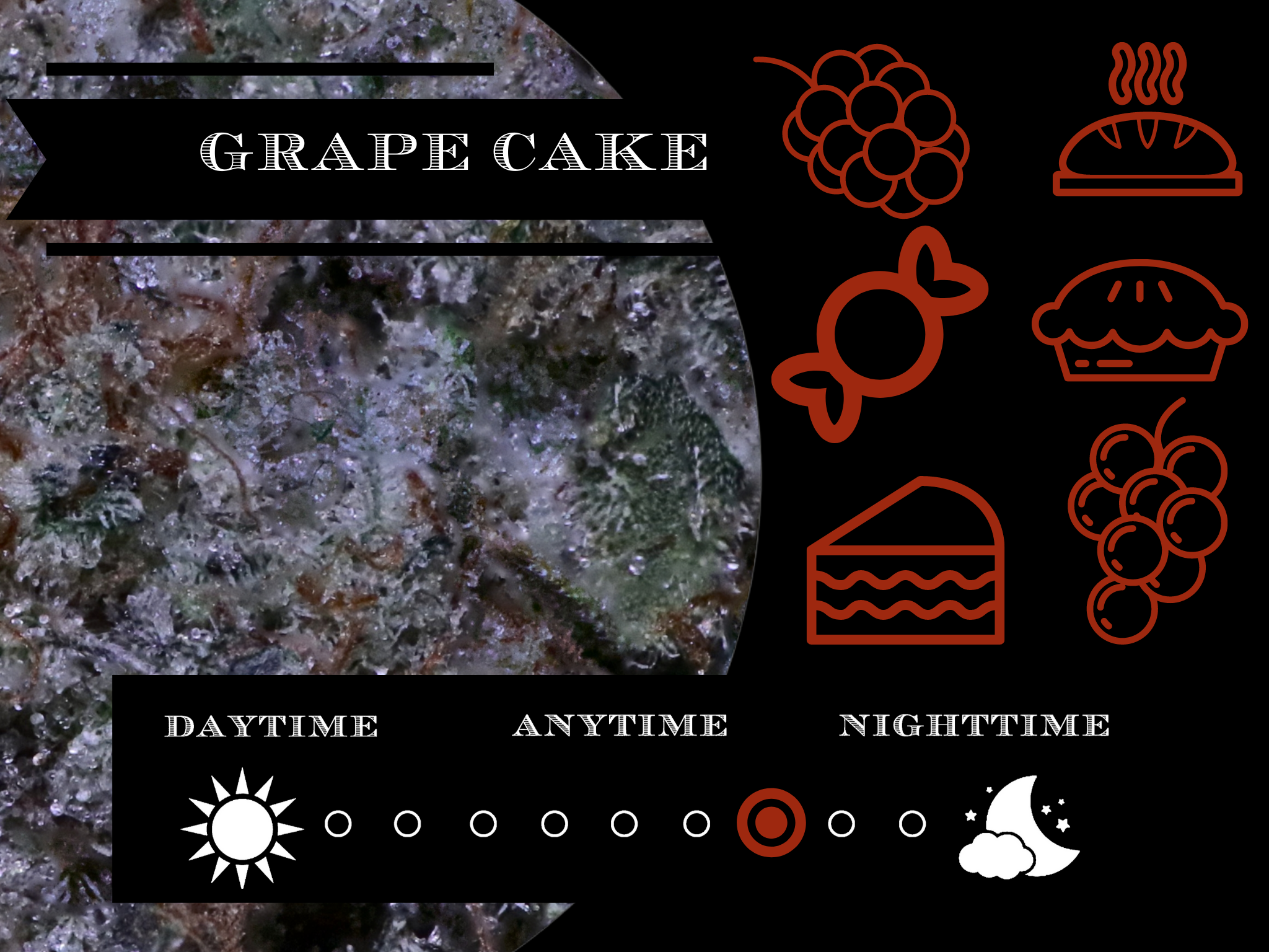 Grape Cake 27.2% view 2