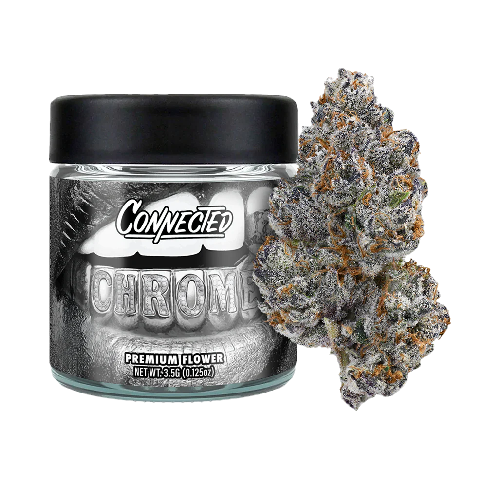 Chrome 29.6% — 3.5 Grams