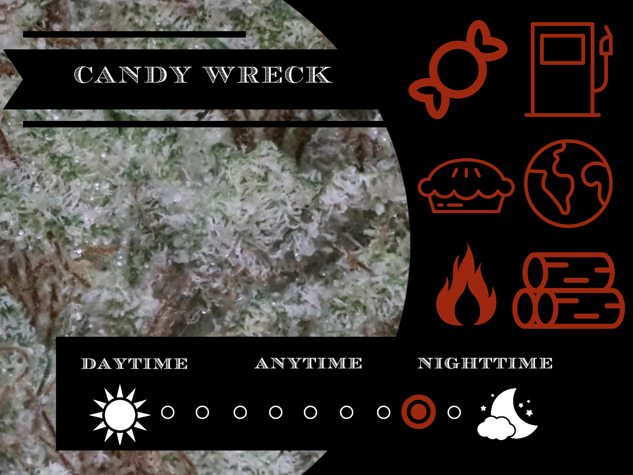 Candy Wreck 27.2%