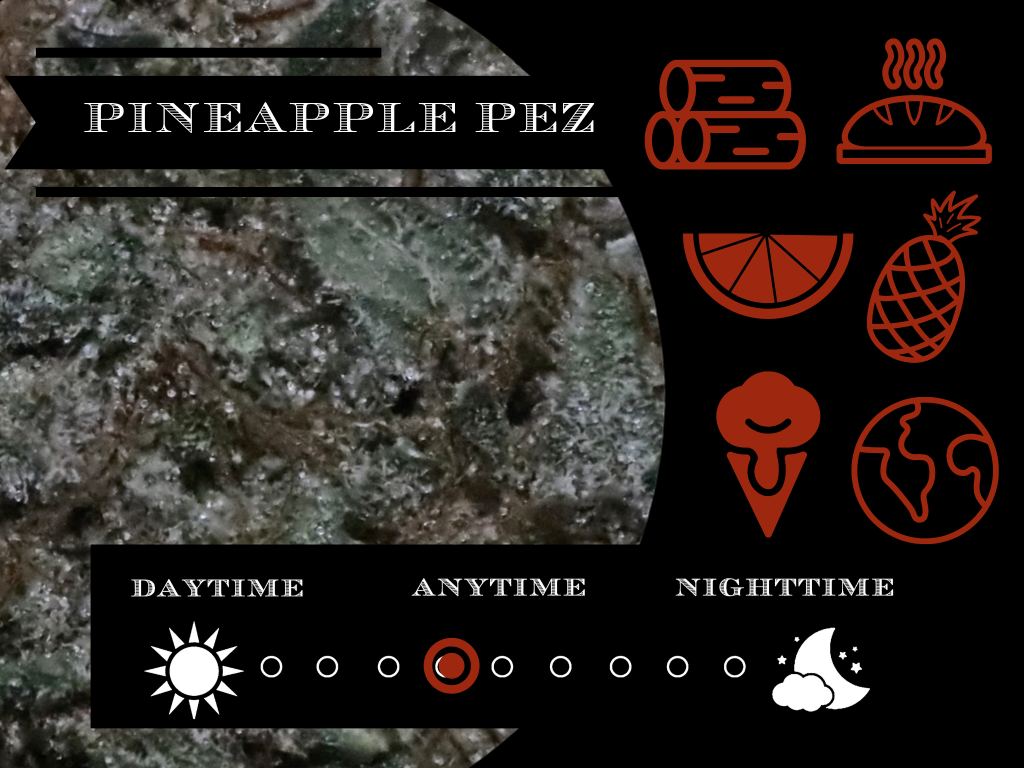 Pineapple Pez 26.8% view 2