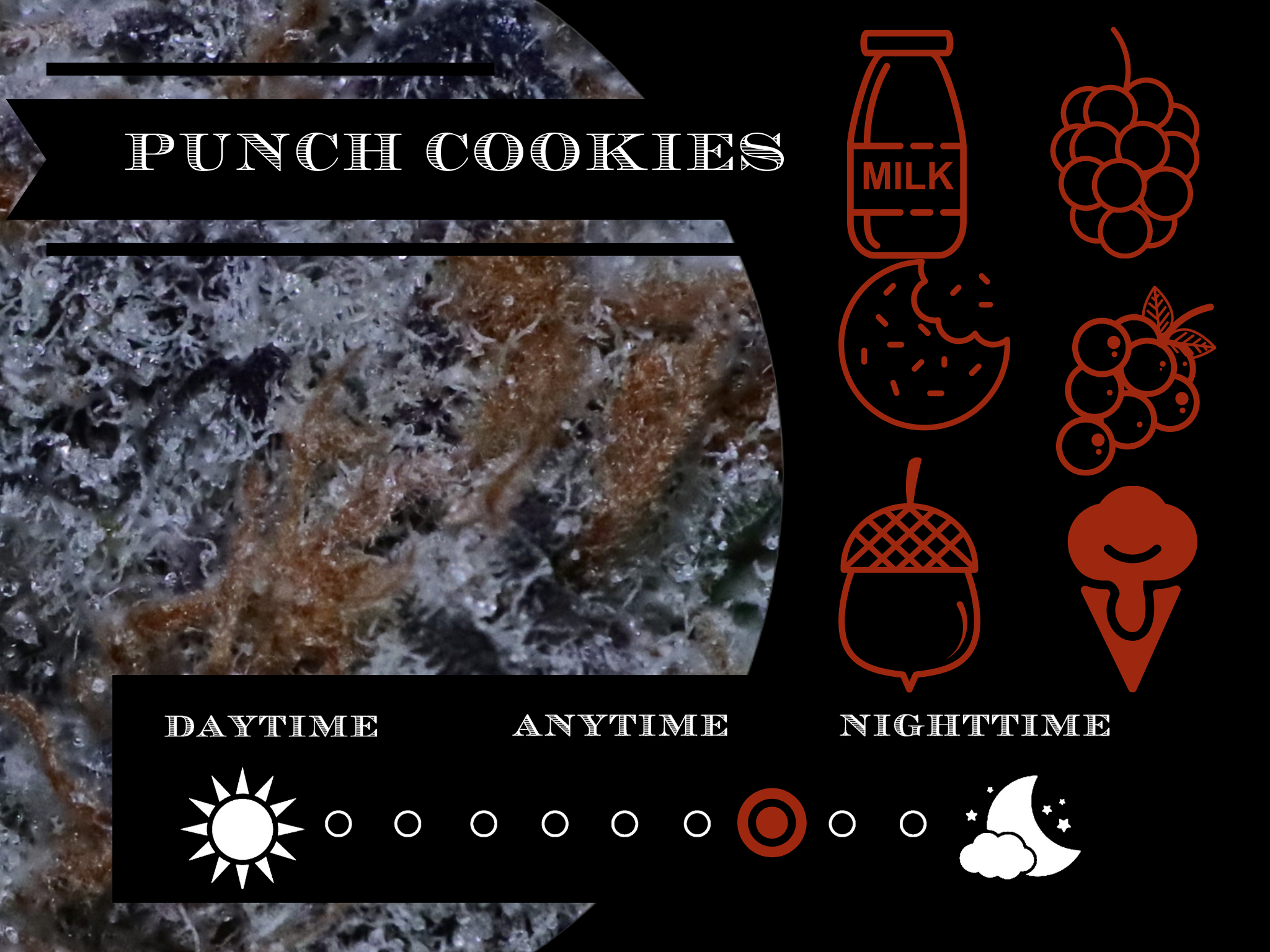 Cookie Punch 27.8% view 2
