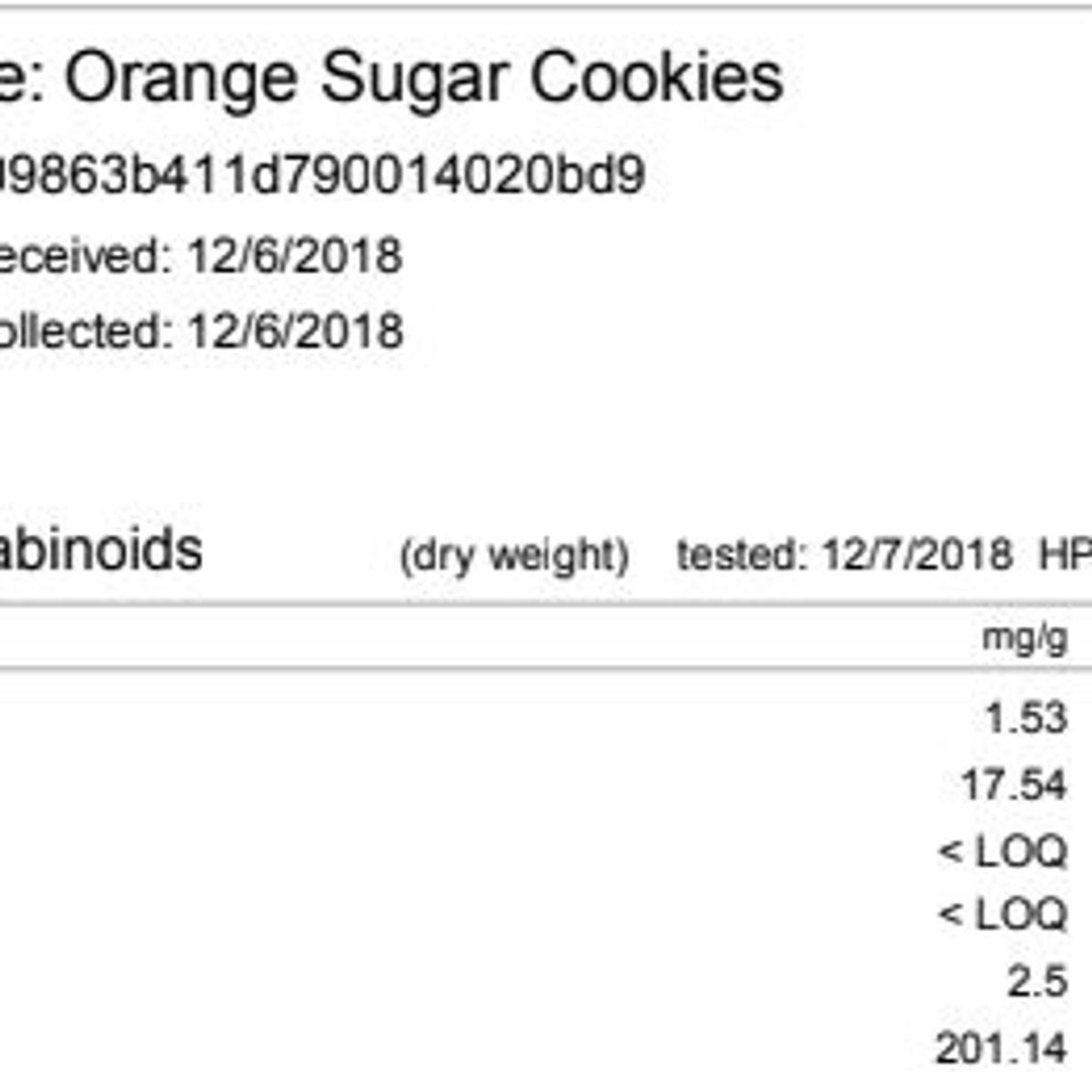 Orange Sugar Cookies view 2