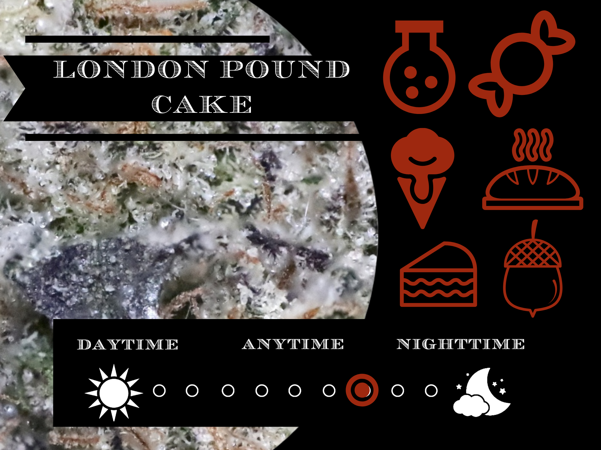 London Pound Cake 27.6% view 2