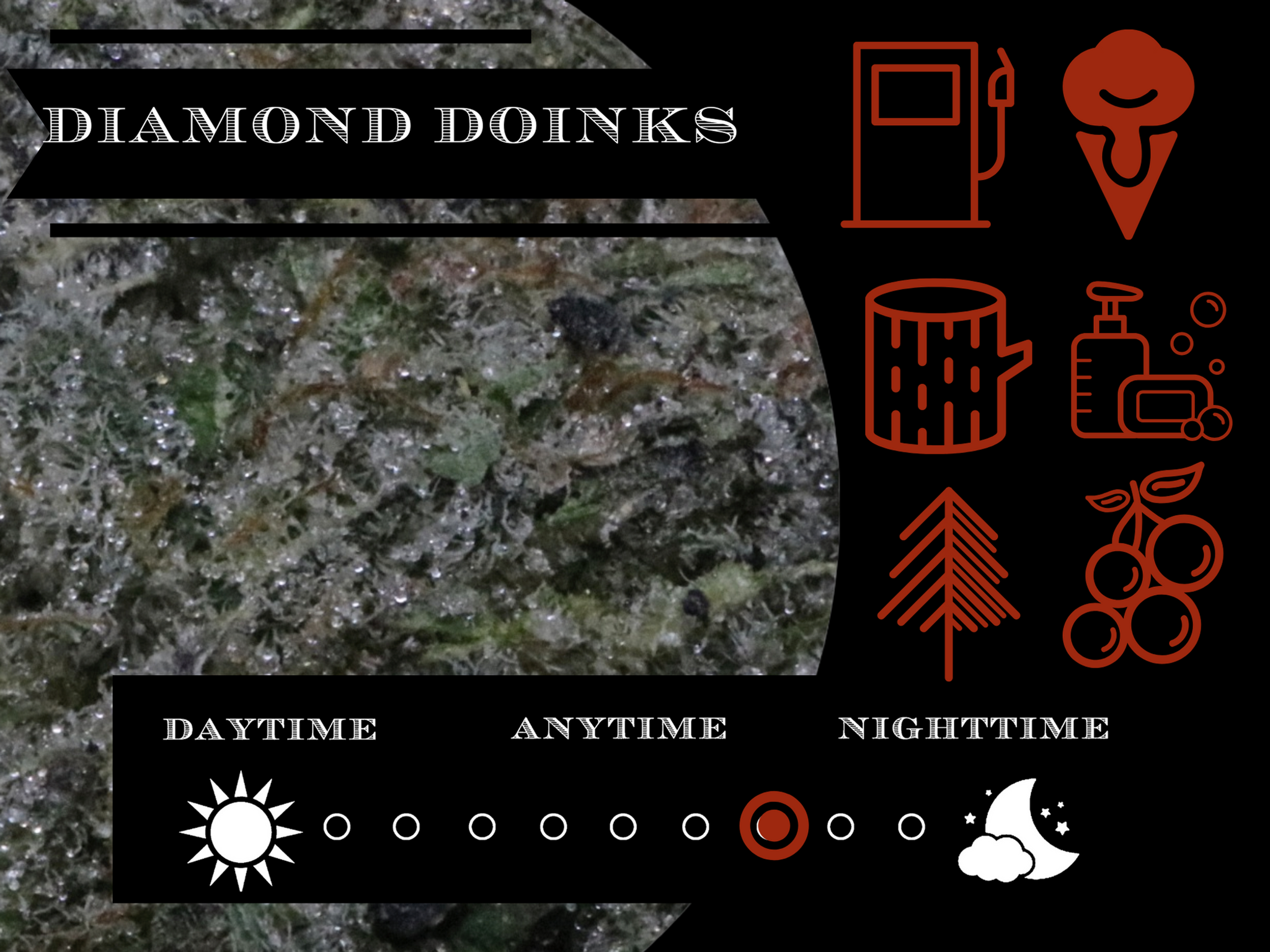Diamond Doinks 28.2% view 2