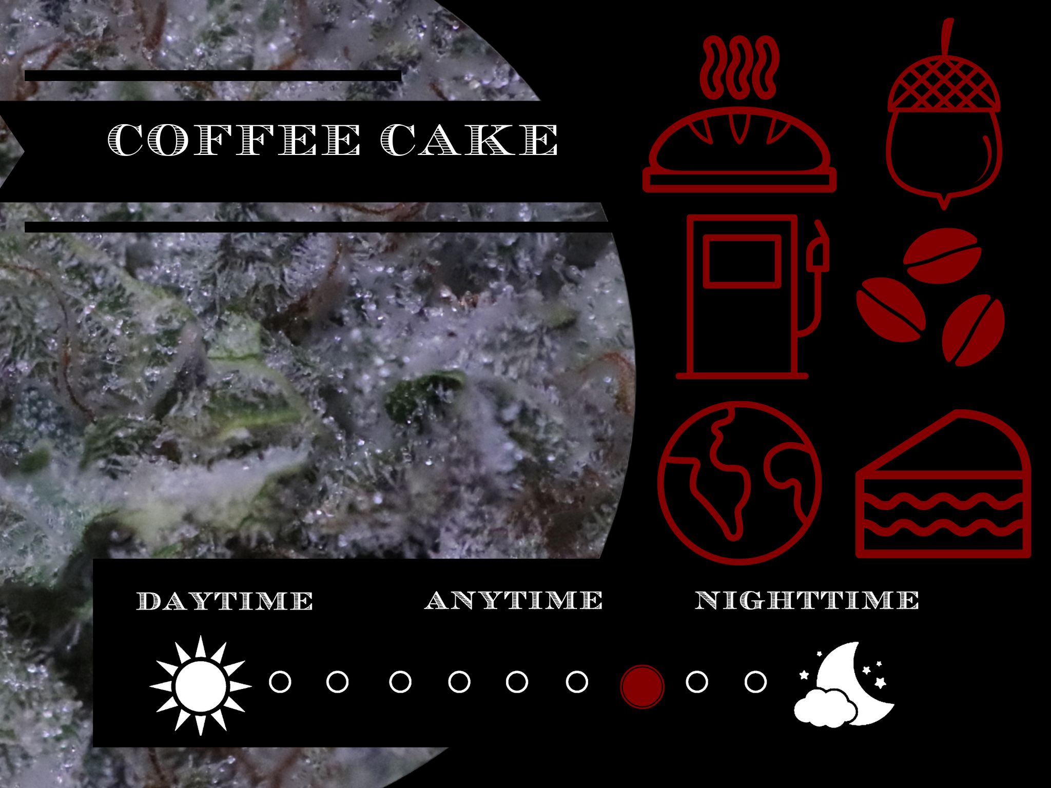 Coffee Cake 27.2% view 2