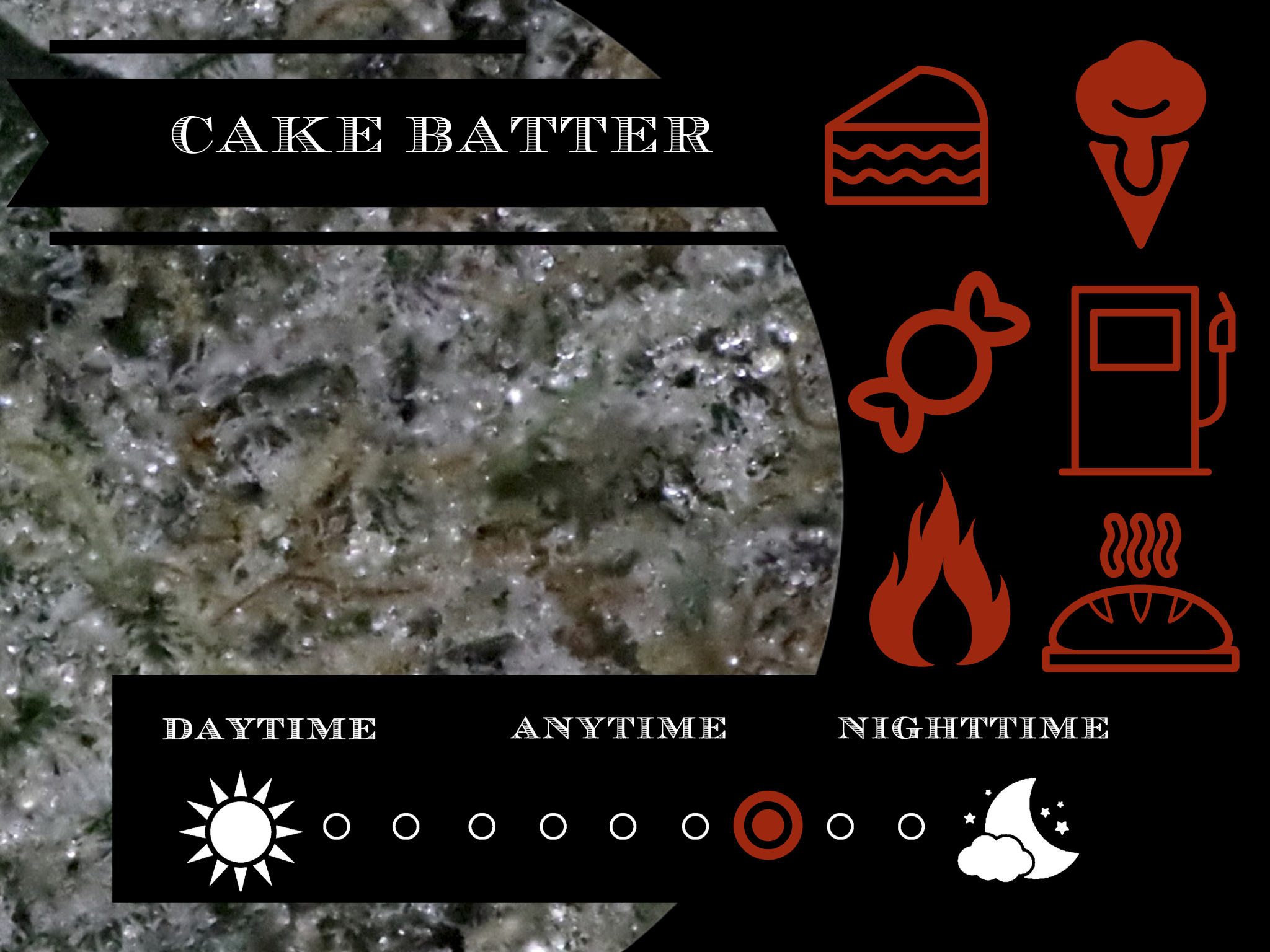 Cake Batter 27.2% view 2
