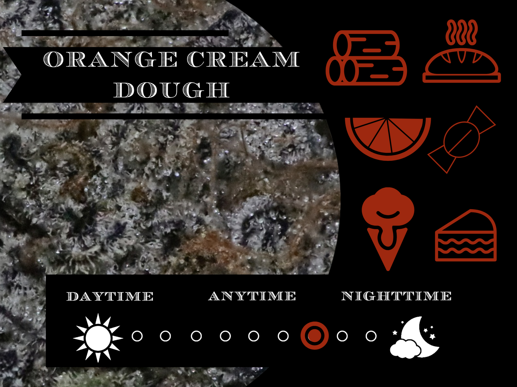 Orange Cream Dough 27.2% view 2