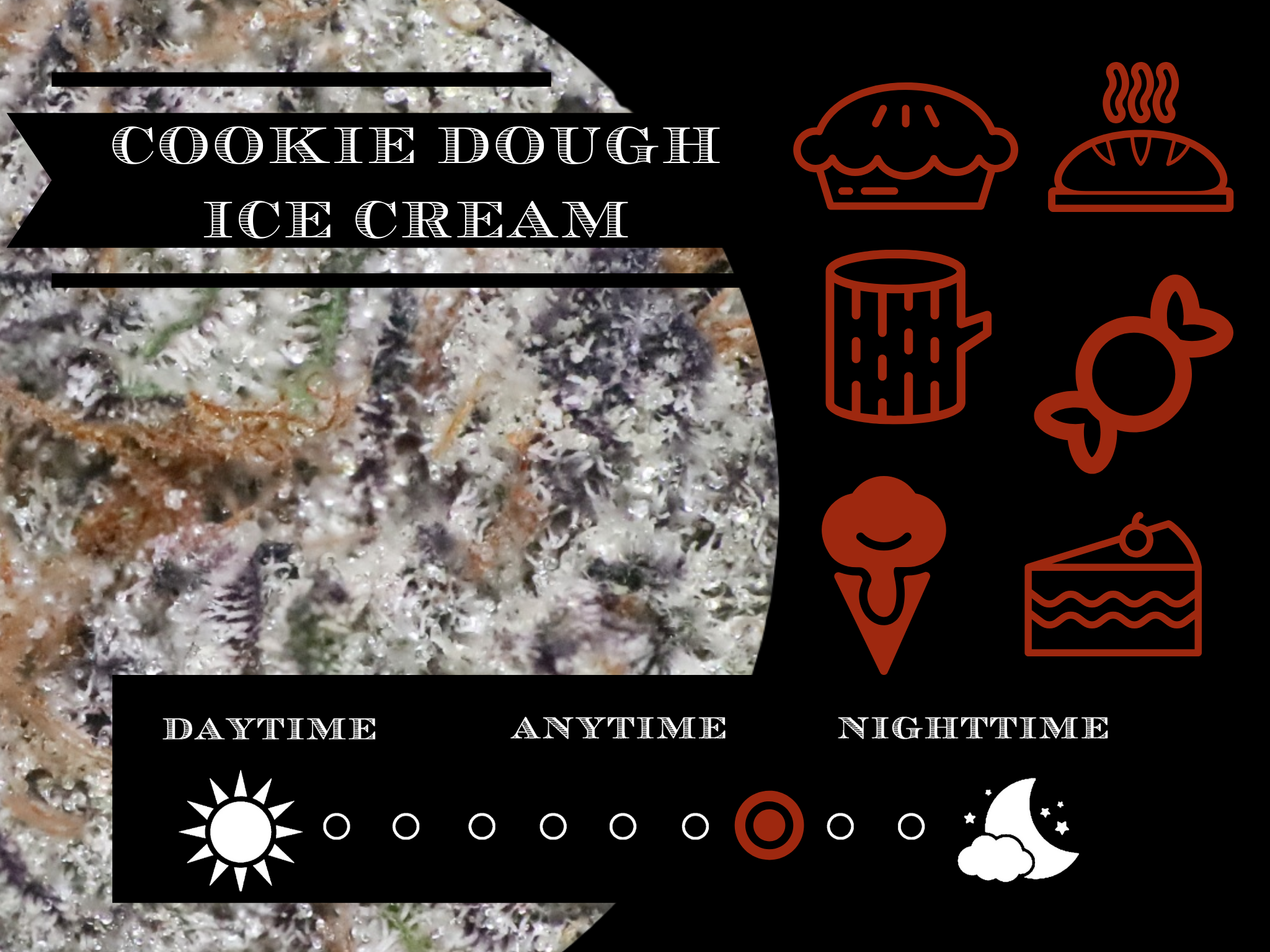 Cookie Dough Ice Cream 27.2% view 2