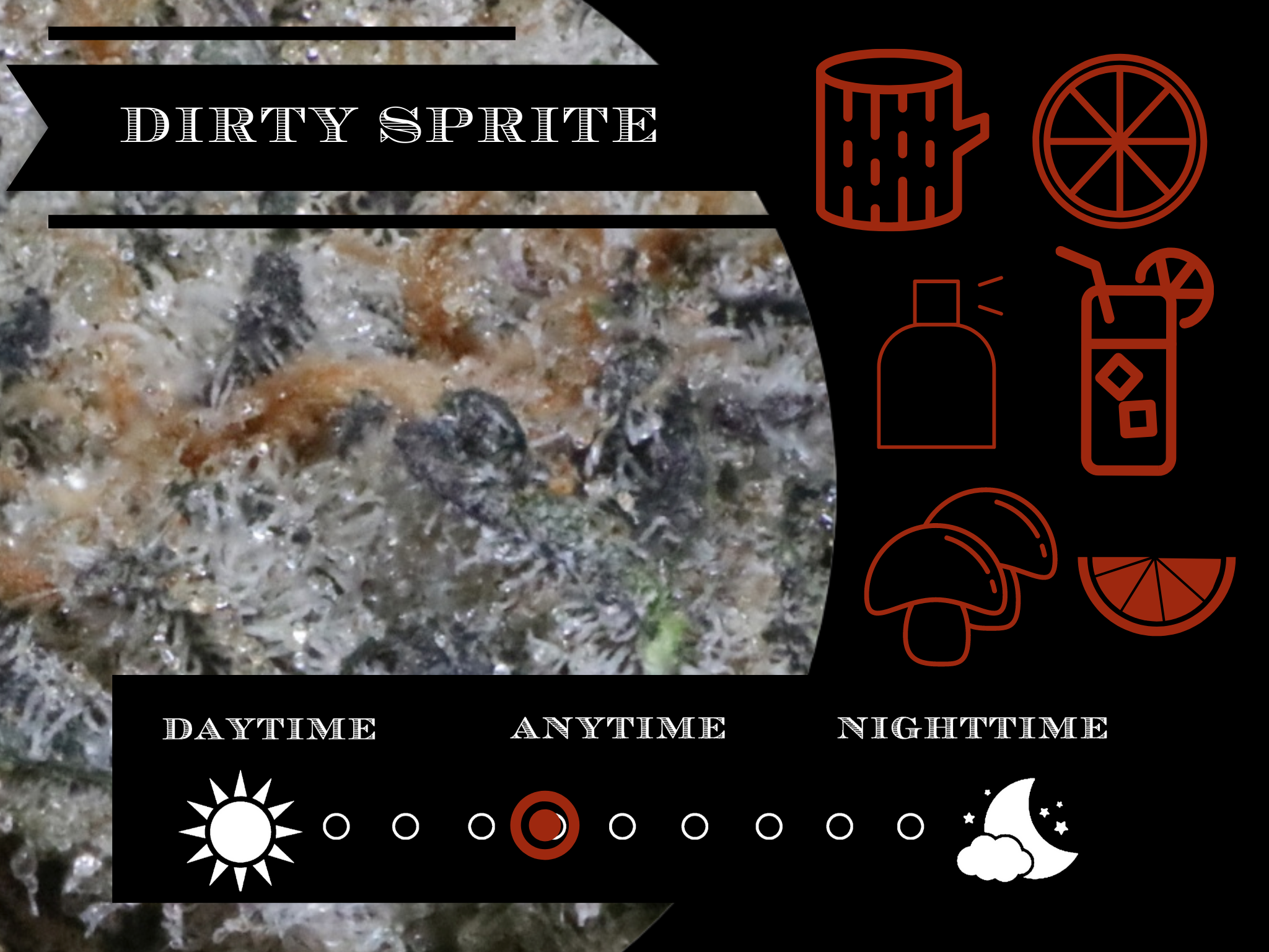 Dirty Sprite 27.2% view 2
