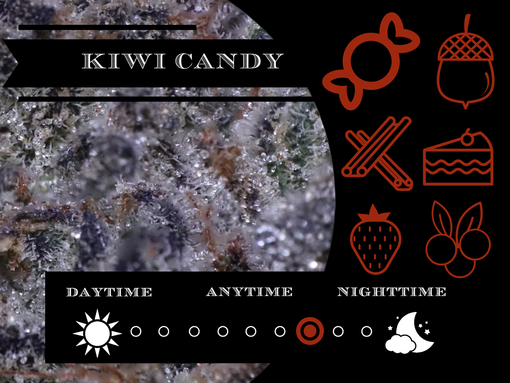 Kiwi Candy view 2