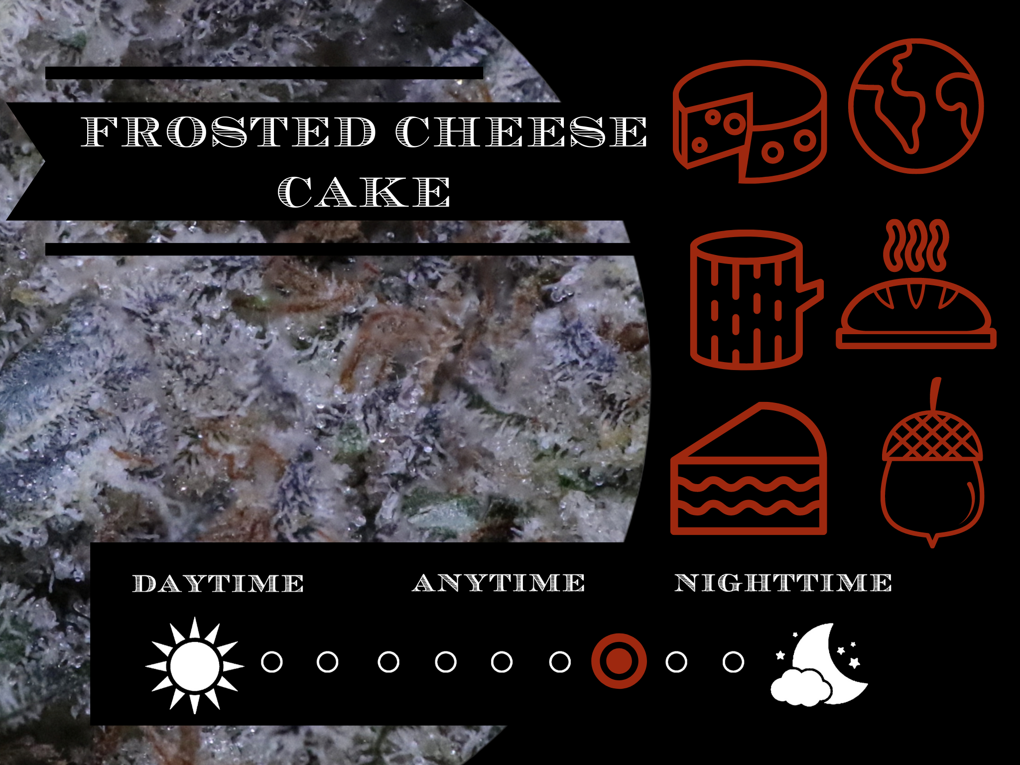 Frosted Cheese Cake 28.2% view 2
