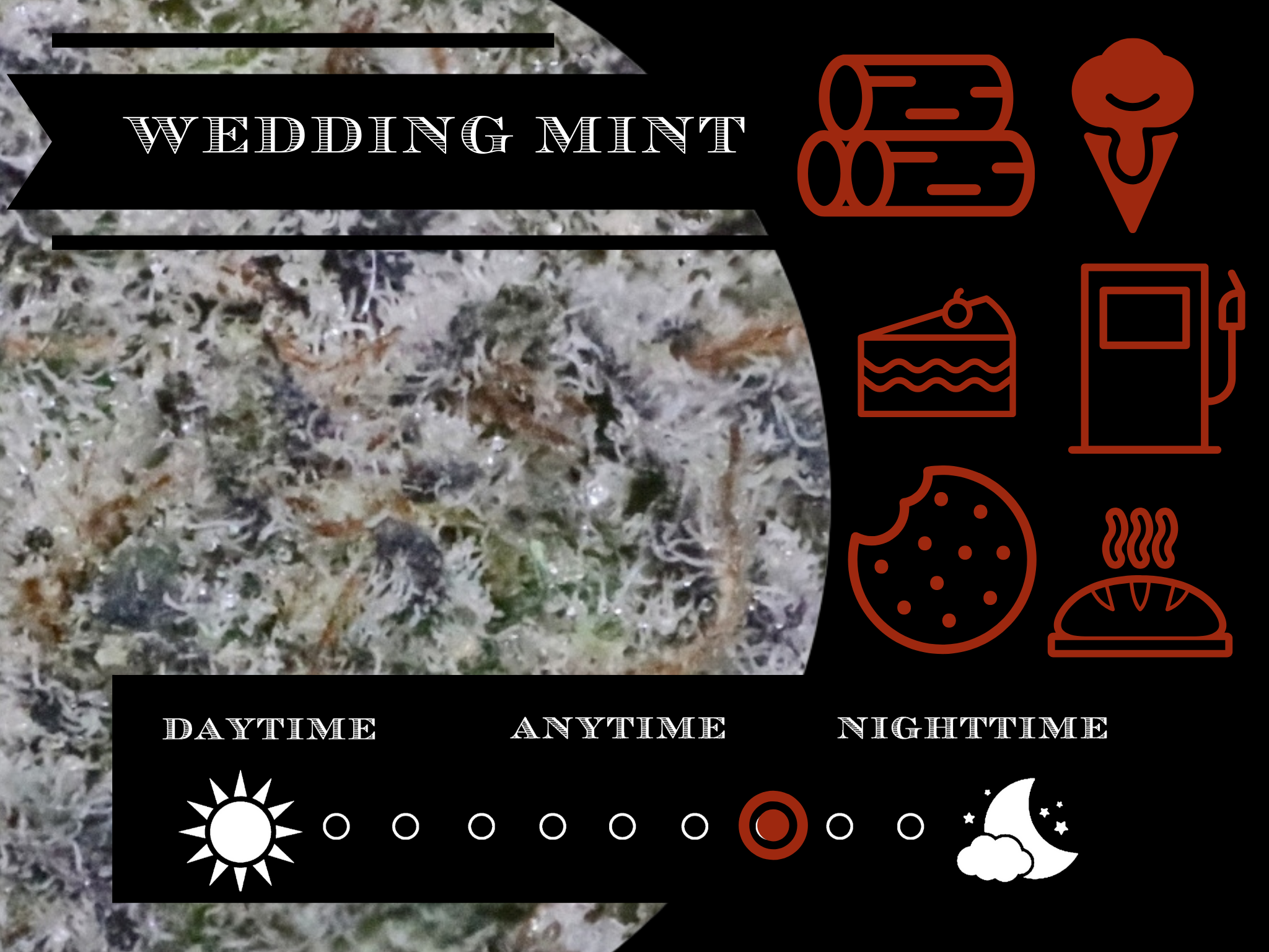 Wedding Mints 28.2% view 2