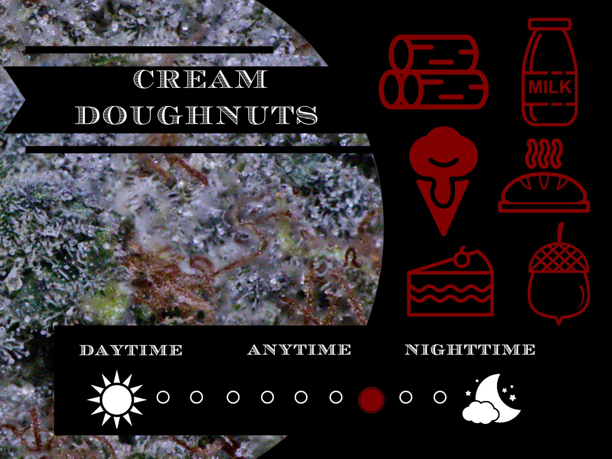 Creme Doughnuts 27.2% view 2