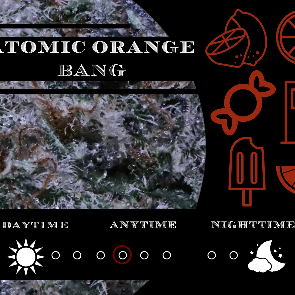 Atomic Orange Bang 28.2% view 2