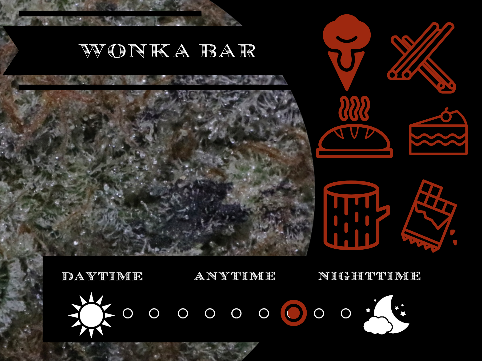 Wonka Bar 27.6% view 2