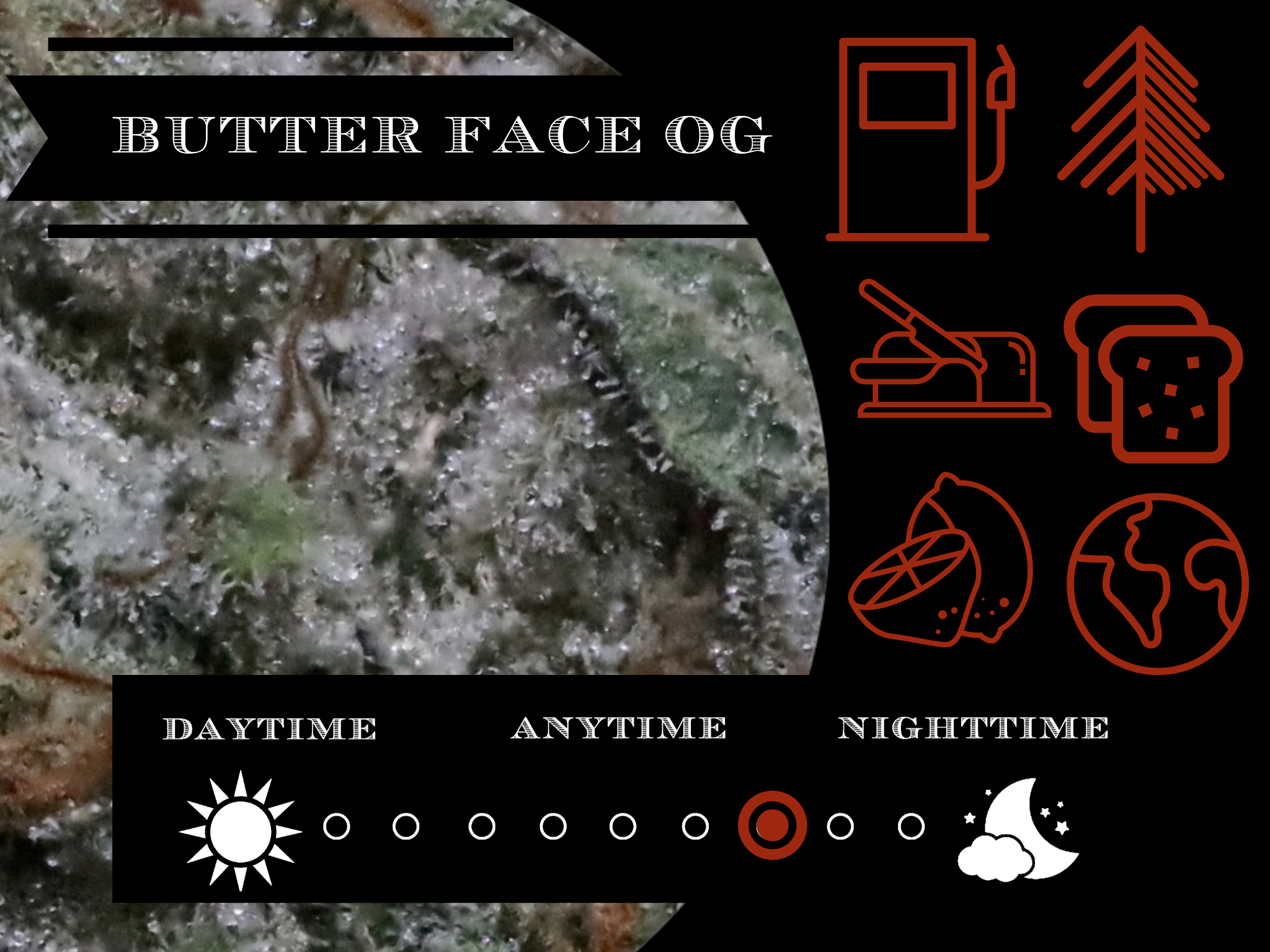 Butter Face OG 27.6% view 2