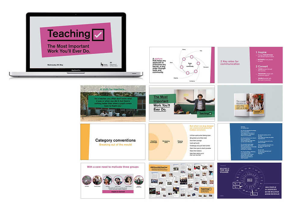 Teaching ppt presentation