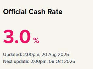On The Market Update: 20 August 2025