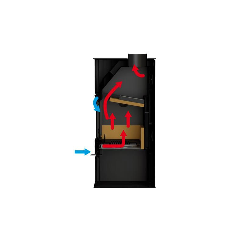 Miniature : Poêle à Bois Hydro Chauffage Centrale - garantie 2 ans