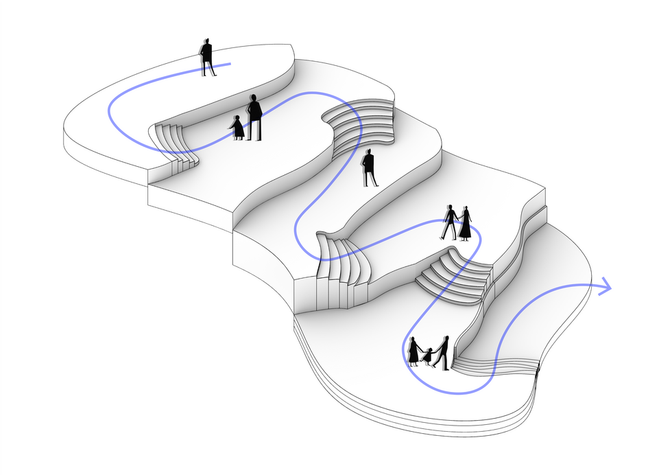 MEANDER