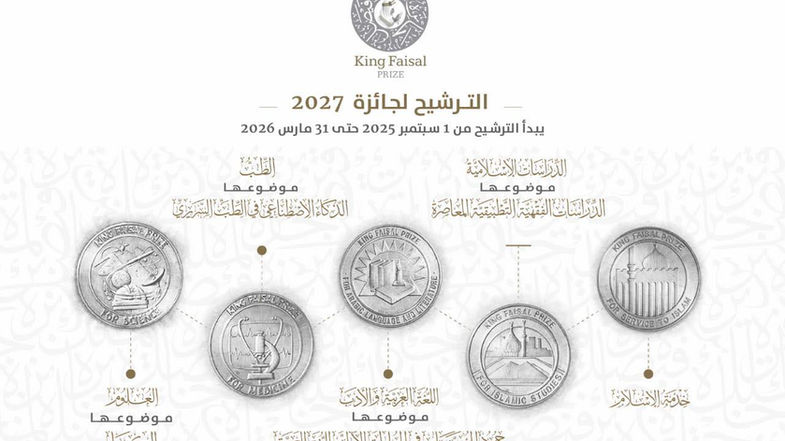 نهاية الشهر الحالي.. آخر أجل لتلقي ترشيحات جائزة الملك فيصل لعام 2027