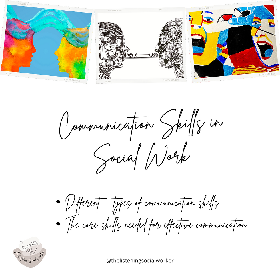 Communication Skills in Social Work // Digital Print