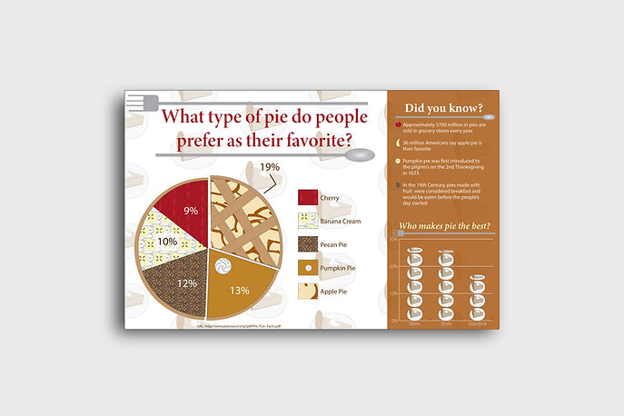 pie infographic mock.jpg