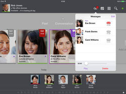 OpenTouch Conversation