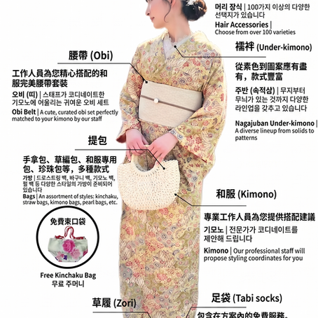 ヘアセット学割プラン｜繁體中文｜한국어｜English