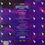 Thumbnail: 94 East Minneapolis Genius Vinyl LP Single UK: 1987 Prince
