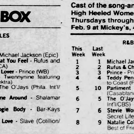 Prince (January 17, 1980) – Cash Box R&B Charts: Prince Rising