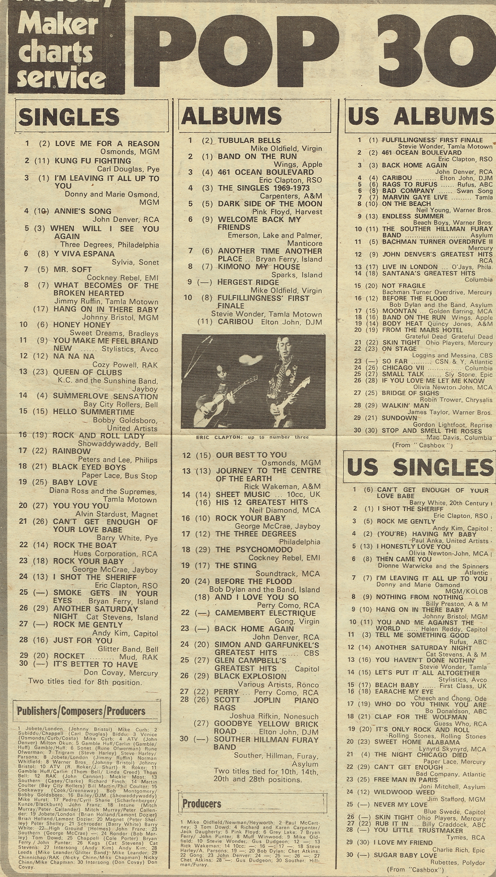 📰 Love Me For A Reason – Chart Entry : Sep. 1974