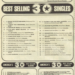 When I'm Dead and Gone Chart : 1970